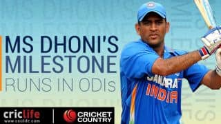 MS Dhoni's milestone runs: When and against whom they came